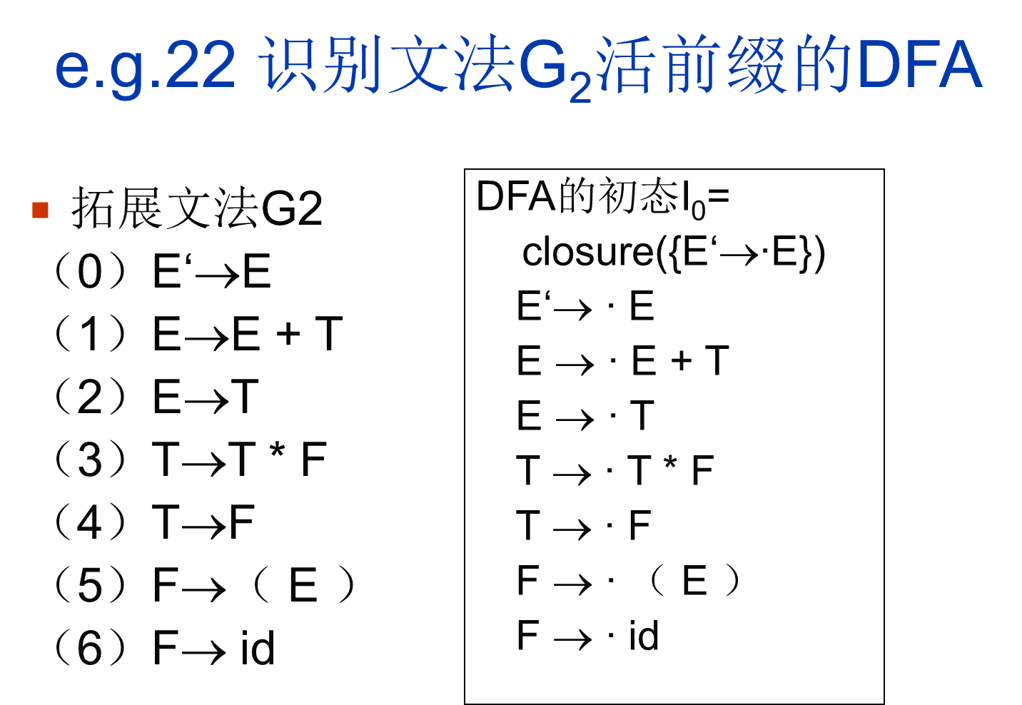 编译原理【词法分析】—LR(0)、SLR(1)、LR(1)、LALR(1)文法之间的关系_简述lr(0)、slr(1)、lr(1)、lalr ...