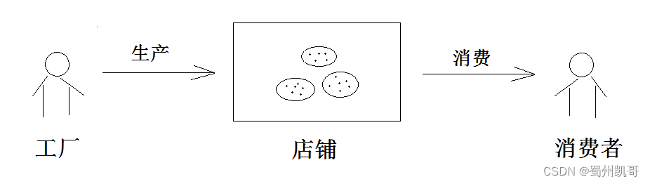 1704cacdf968469f8ae6223a59609e67.png