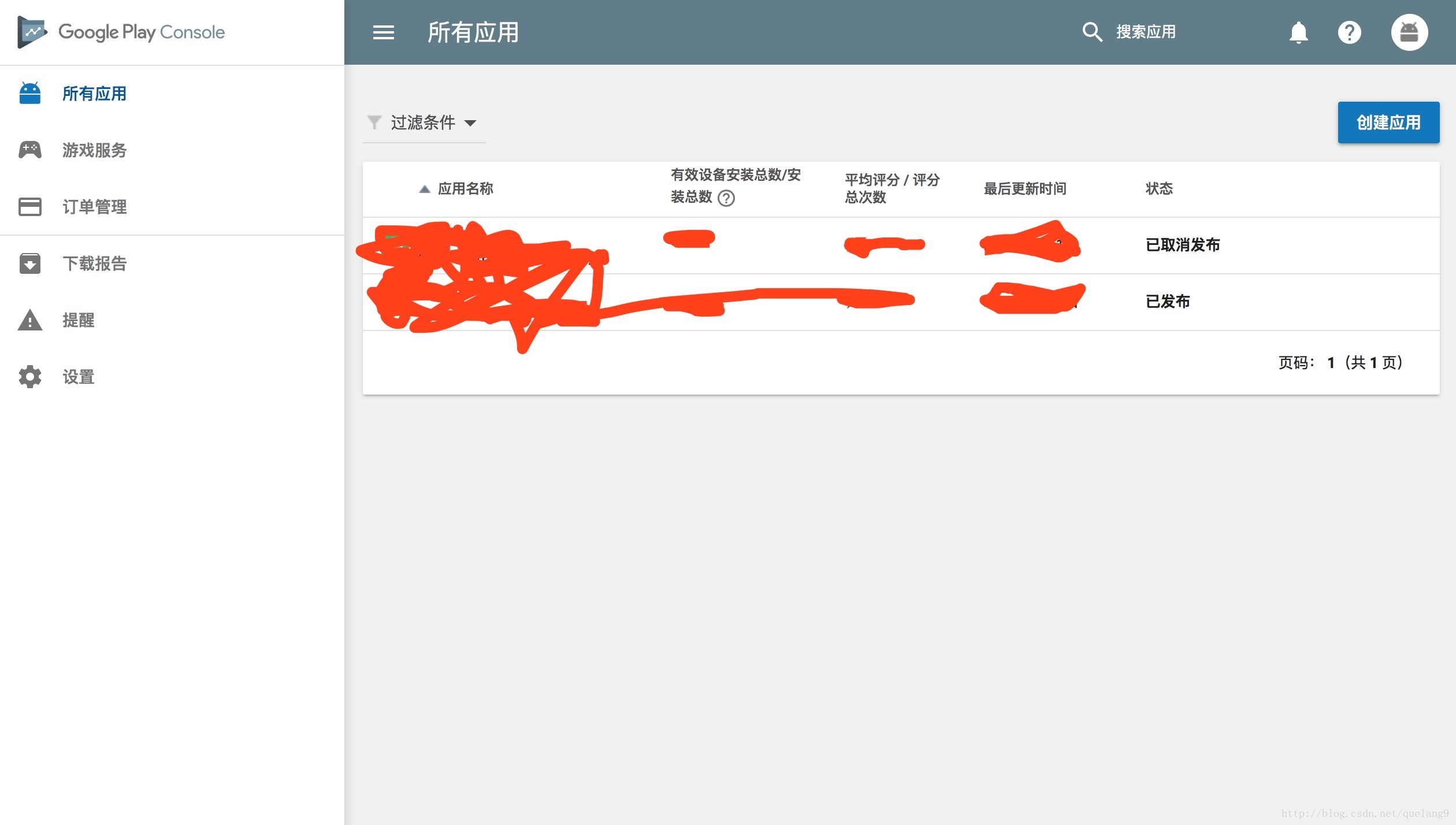 Google Play 应用上架流程，即谷歌商店上架流程(谷歌play应用)(google play上的app)-第2张图片-谷歌商店上架