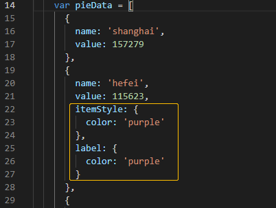 Echarts style and highlight settings - Programmer Sought