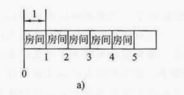 ここに画像の説明を挿入