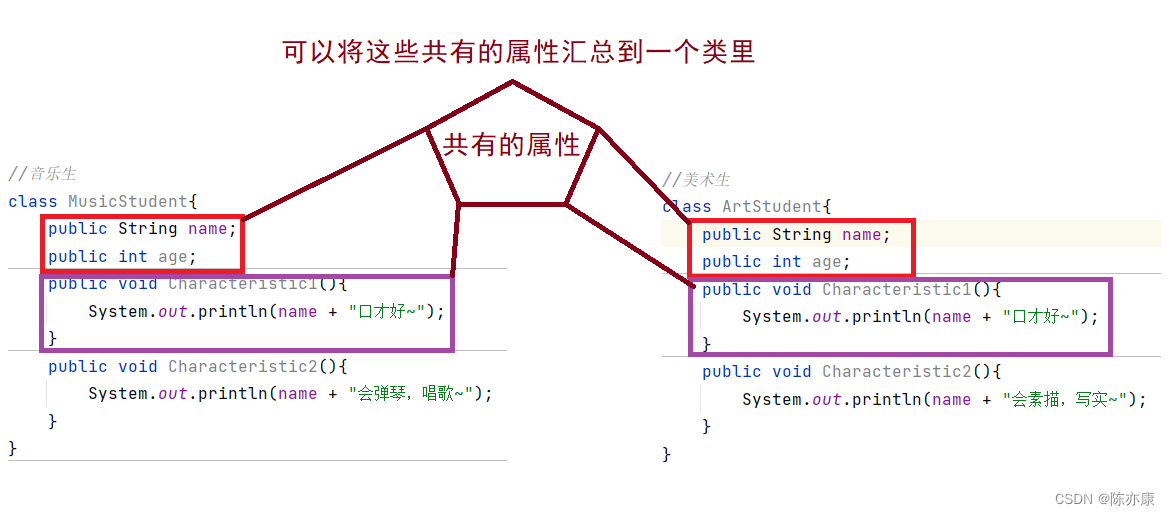 经典面试问题——OOP语言的三大特征