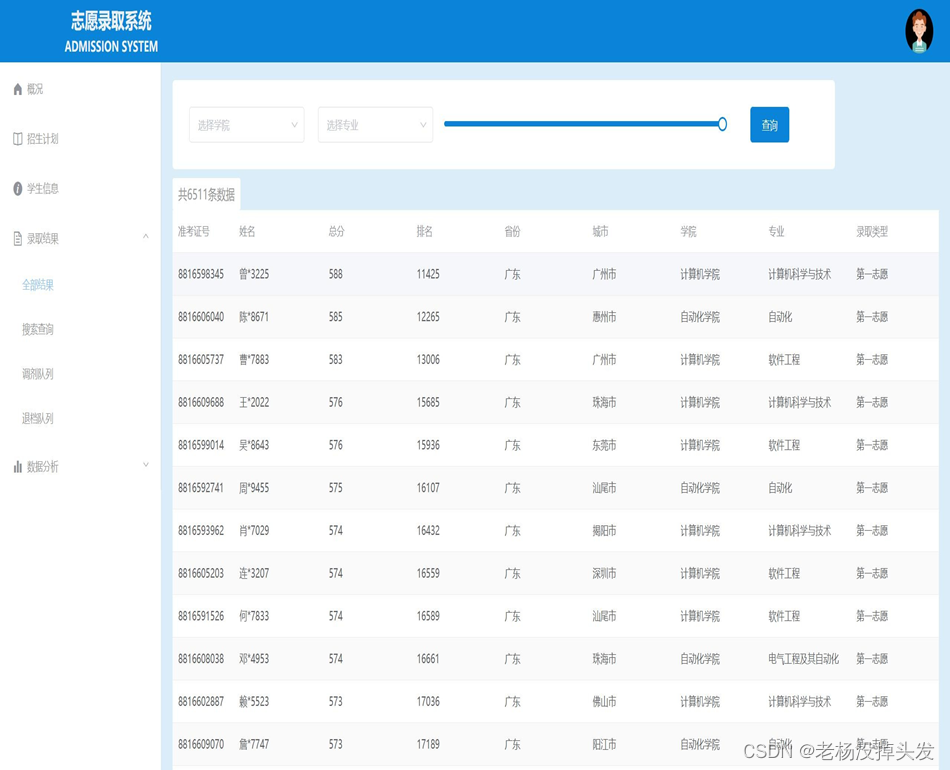 基于Spring Boot的学生志愿录取系统【数据库+文档】