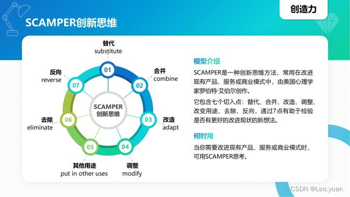 40种顶级思维模型，学会任何1种都让你受用无穷