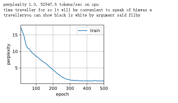 长短期记忆网络（LSTM）