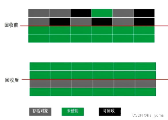 请添加图片描述