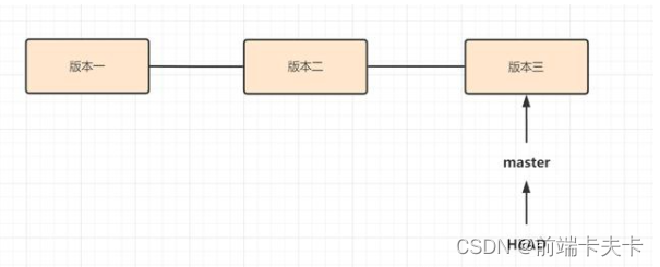 ここに画像の説明を挿入