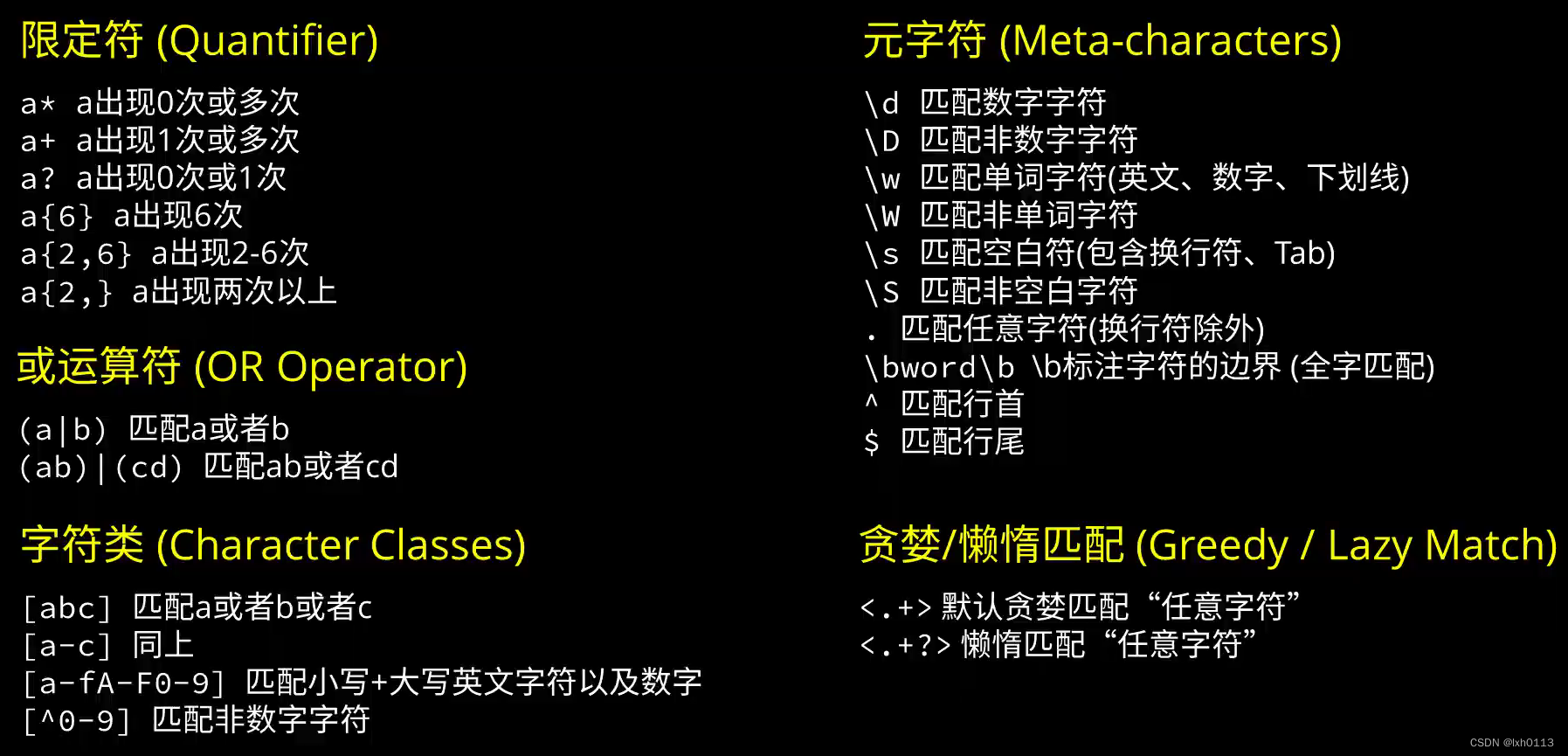 2023/4/11总结