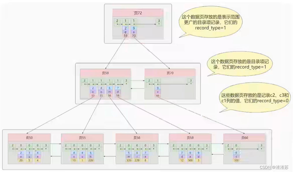 ここに画像の説明を挿入