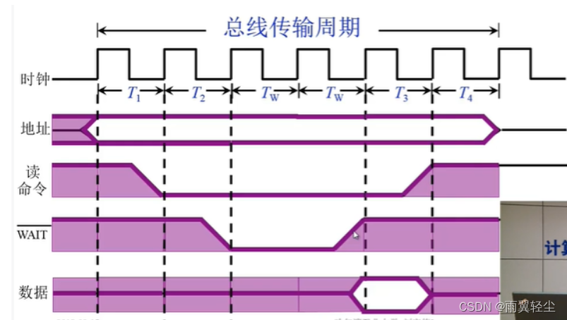 [外链图片转存失败,源站可能有防盗链机制,建议将图片保存下来直接上传(img-IQdX9phV-1673691139807)(D:\Typora图片\image-20230114172536533.png)]