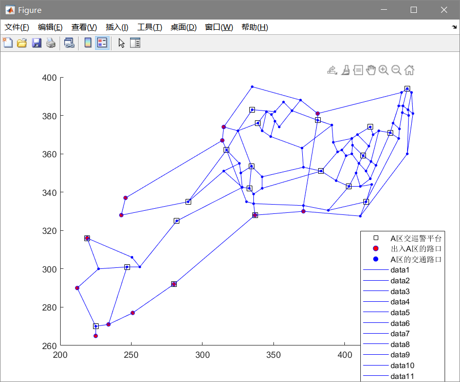 数学建模——matlab绘制 地图 散点图连线图 (运用plot、scatter、struct、xlsread等函数)【全文8000字 ...