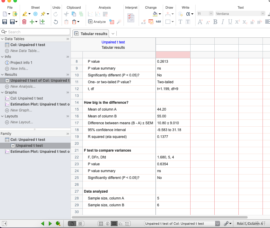 GraphPad Prism 10.2.0 for Mac 强大实用的医学绘图分析工具