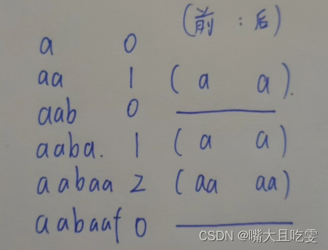 字符串（一）BF算法与KMP算法