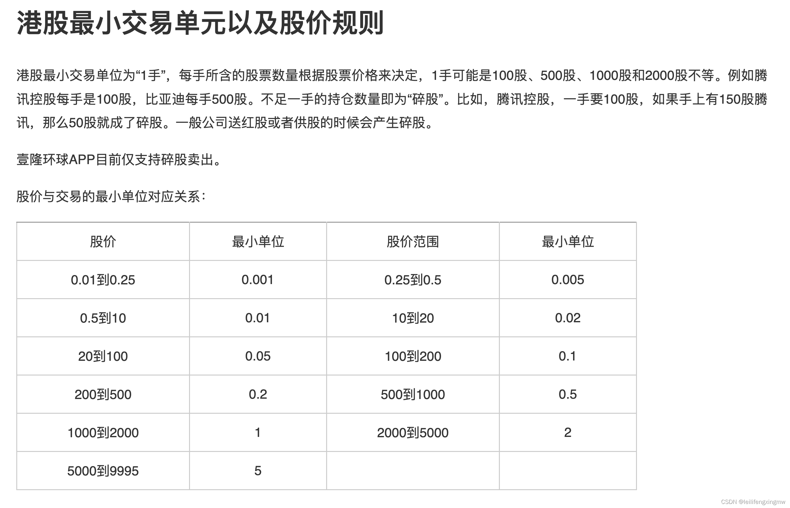 港股基础知识_股票增强限价和限价及特别限价的区别-CSDN博客