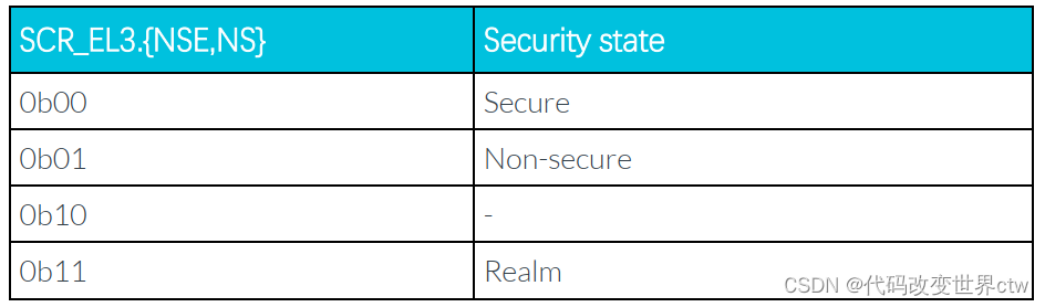 在这里插入图片描述 在这里插入图片描述
