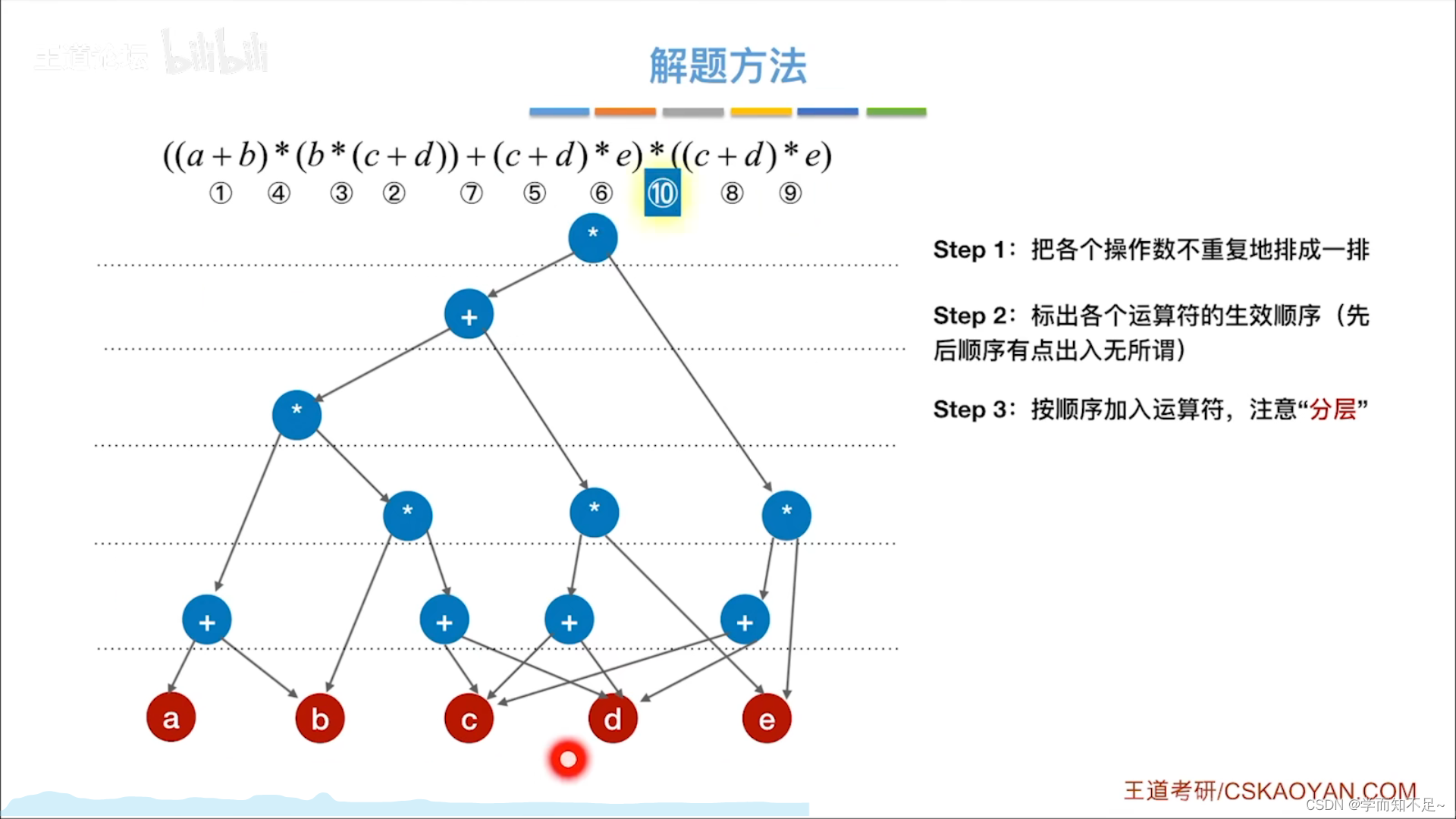 ここに画像の説明を挿入