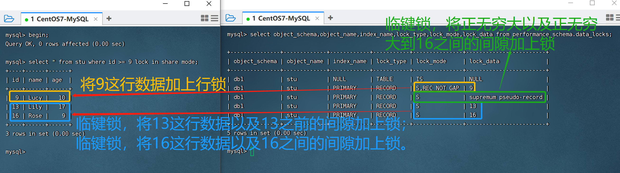 MySQL进阶篇之锁（lock）