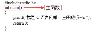 c语言的教程_c语言程序设计教程第二版