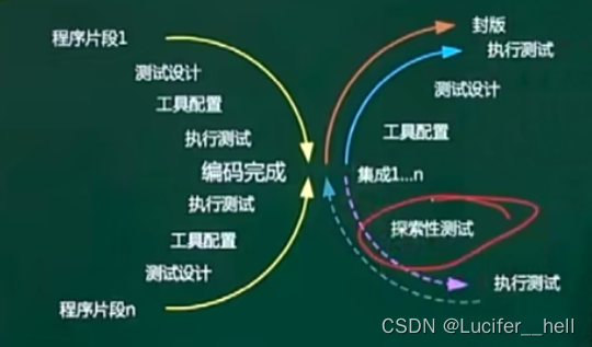 여기에 이미지 설명 삽입