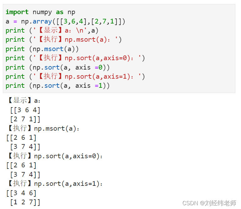 对数组中的每列排序numpy.msort(a)