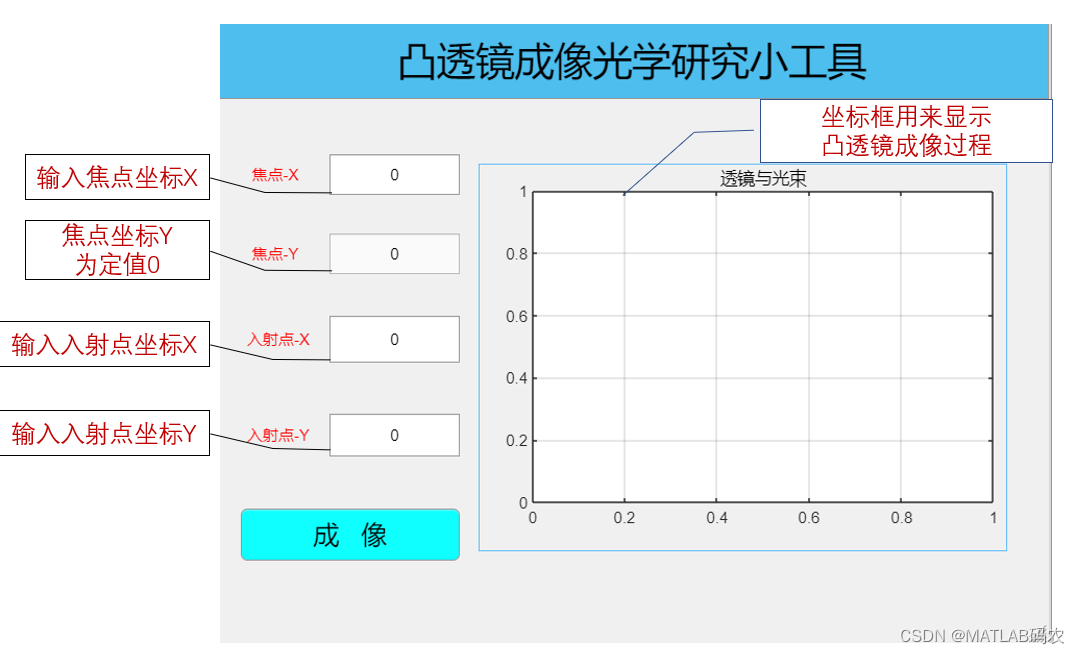 实例六：MATLAB APP design- 凸透镜成像光学研究小工具