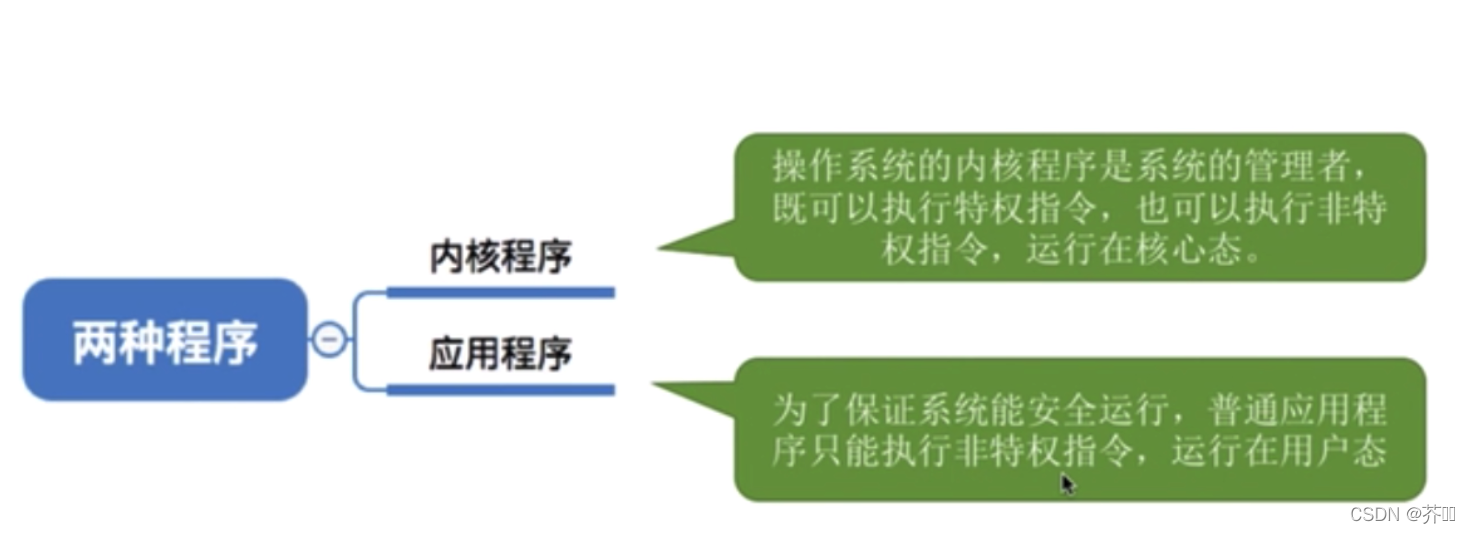 [外链图片转存失败,源站可能有防盗链机制,建议将图片保存下来直接上传(img-VCJvG1t4-1641526630167)(images/1358881-20190910080317714-934093301.png)]