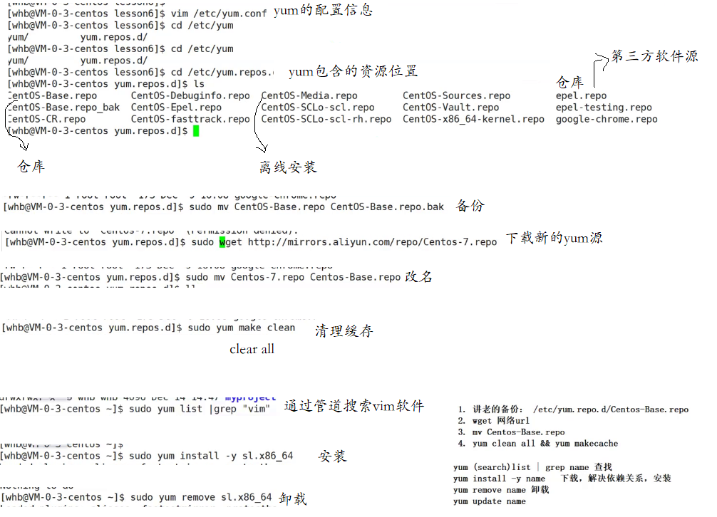 Linux 第五章之软件包管理器 yum