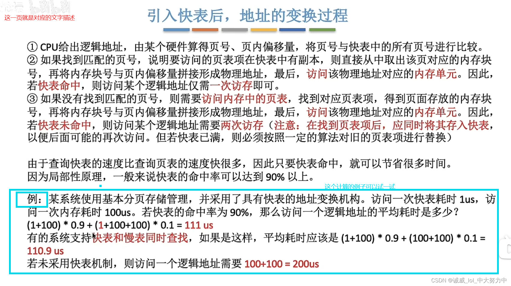 操作系统——页表、快表 + 地址转化过程（王道视频p47、p48、p49）