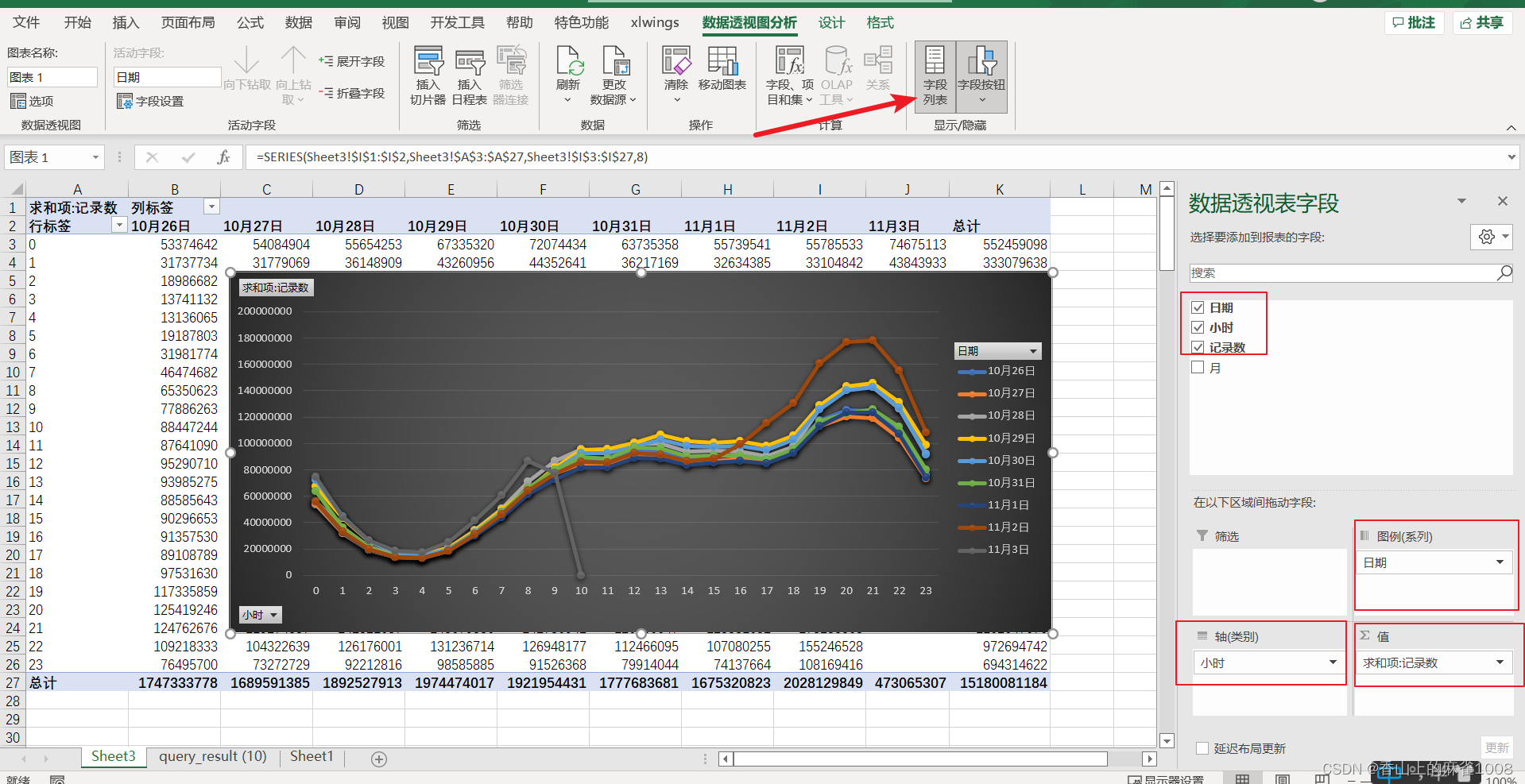 【Excel学习】Excel 制作2个维度的折线图