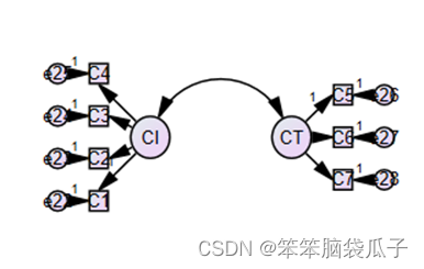 验证性因子分析（三）