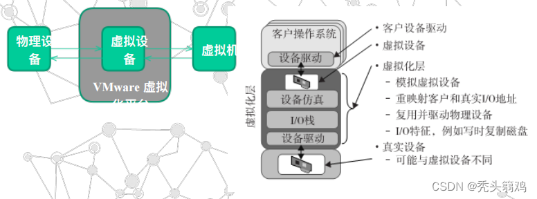 [外链图片转存失败,源站可能有防盗链机制,建议将图片保存下来直接上传(img-uvrGVcoM-1666617700384)(resources/871ff76ae0d3469f86545319054904fd.png)]