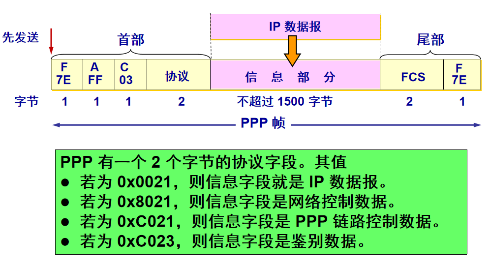 watermark,type_d3F5LXplbmhlaQ,shadow_50,text_Q1NETiBAVGhlIGVuZGVhdm9y,size_20,color_FFFFFF,t_70,g_se,x_16