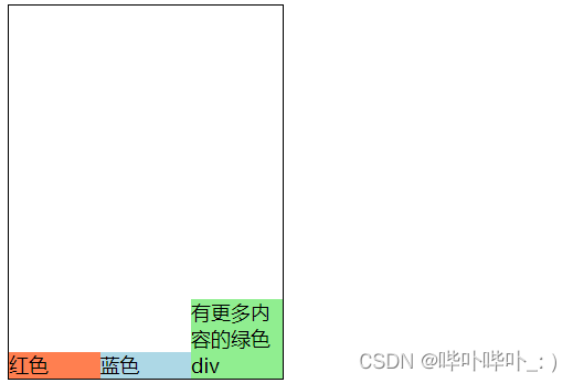 CSS 中的常用属性(图文详解版)