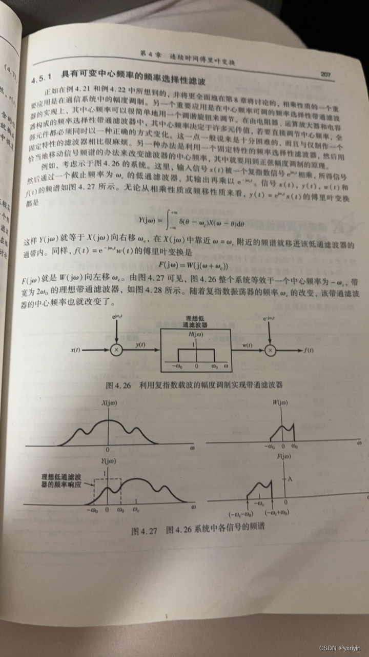 非周期连续函数的傅里叶变换