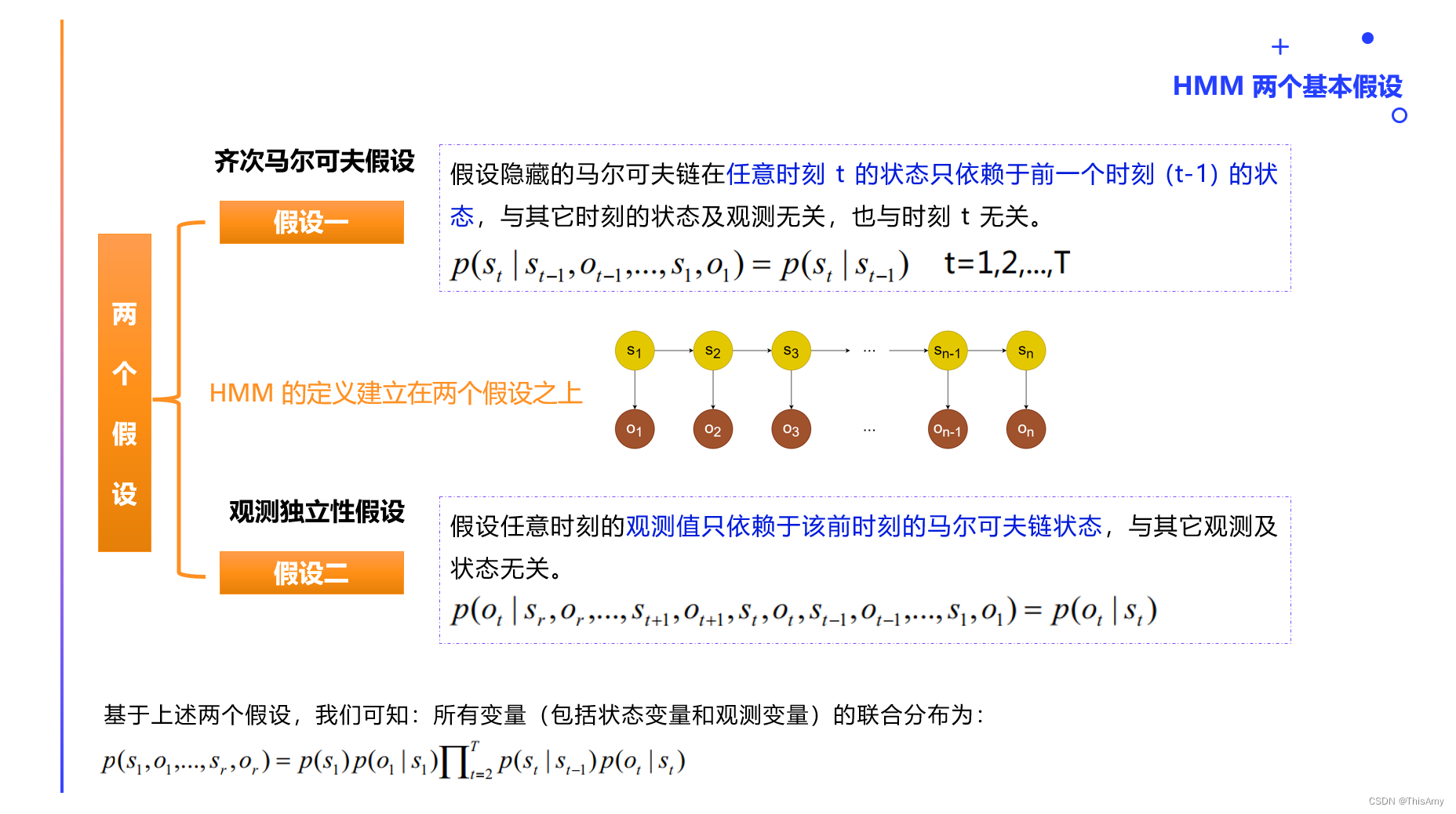 两个假设