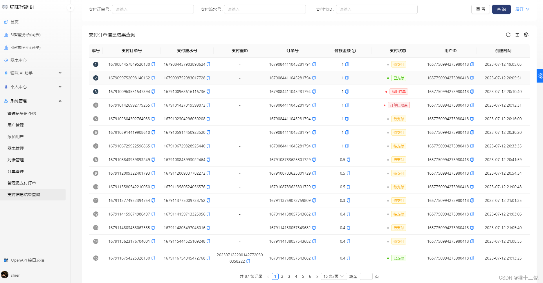 智能 BI 数据分析平台