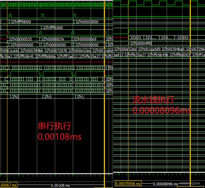 FPGA实现Cordic算法——向量模式