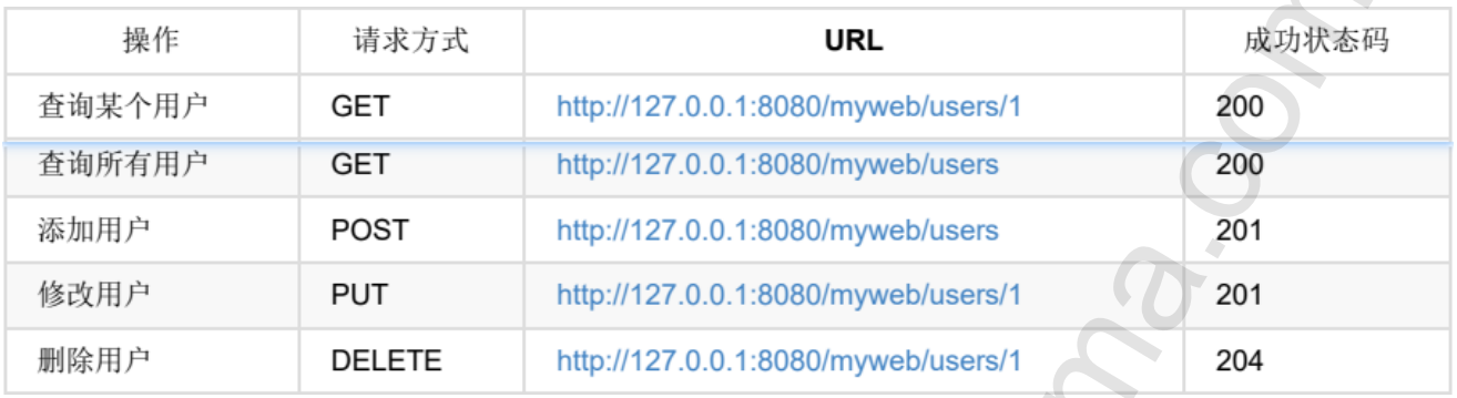 watermark,type_d3F5LXplbmhlaQ,shadow_50,text_Q1NETiBA7ZaJ7Jq0LTE2NQ==,size_20,color_FFFFFF,t_70,g_se,x_16