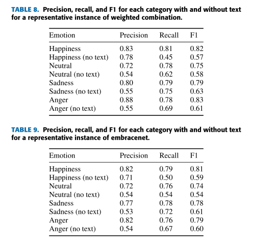 table_8