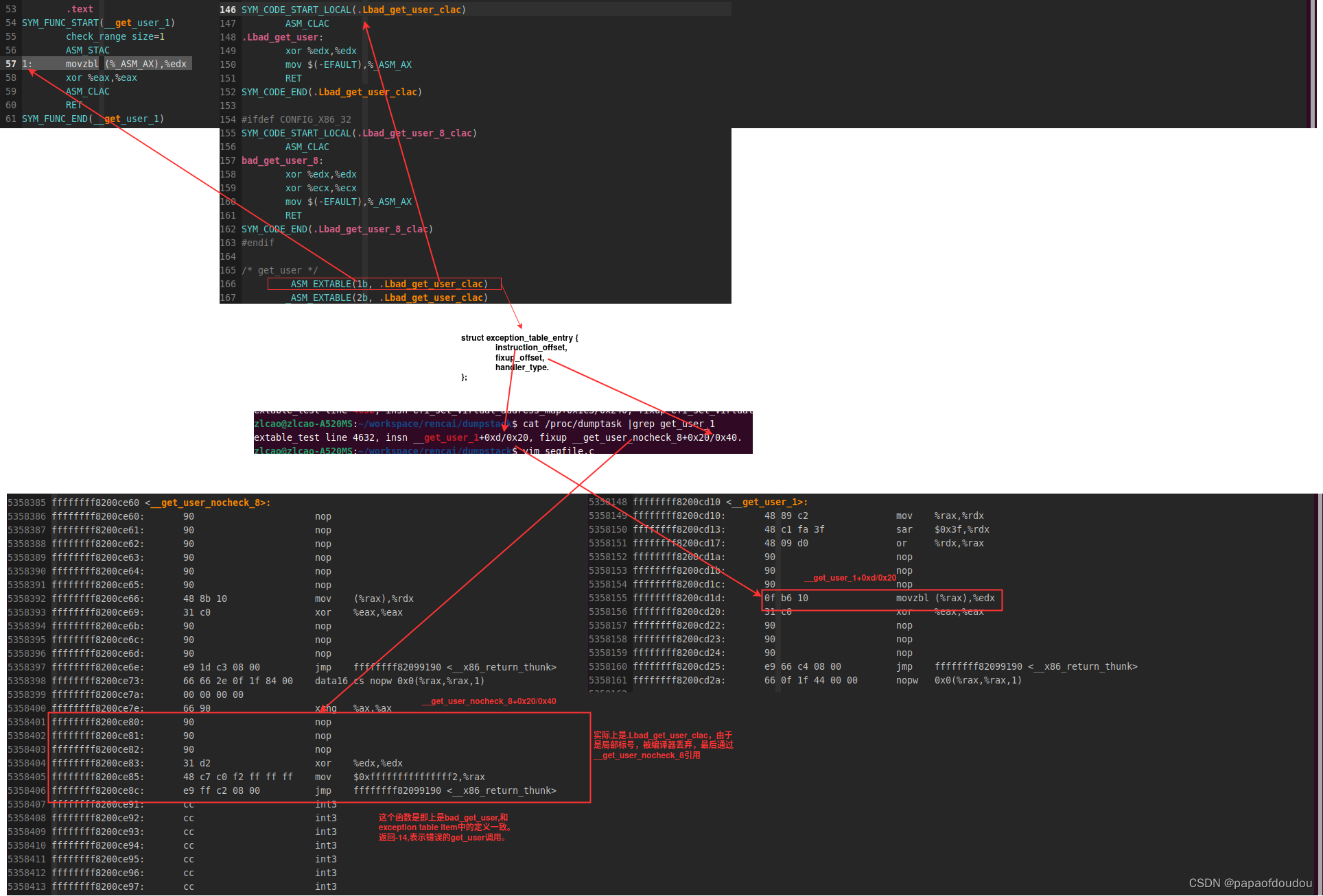 X86 SMAP(Supervisor Mode Access Prevention)机制引入的内核态访问用户态地址空间的问题分析