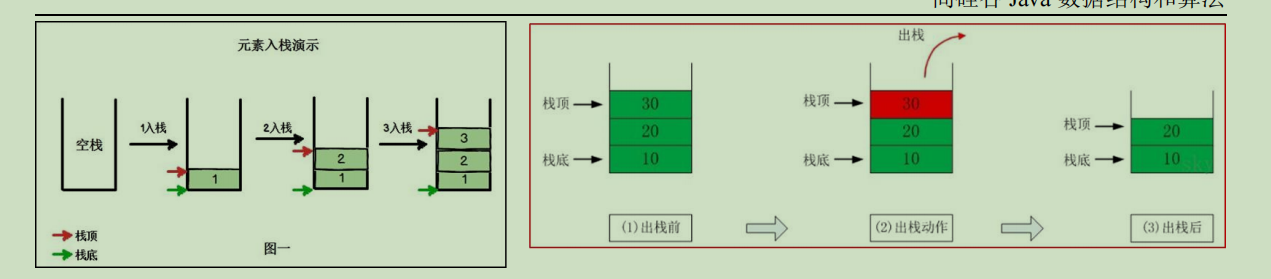 [外链图片转存失败,源站可能有防盗链机制,建议将图片保存下来直接上传(img-zURxF49u-1645524836174)(C:\Users\13028836273\AppData\Roaming\Typora\typora-user-images\image-20211216212236531.png)]