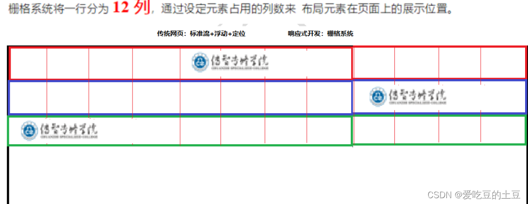 Javascript知识【BootStrap】