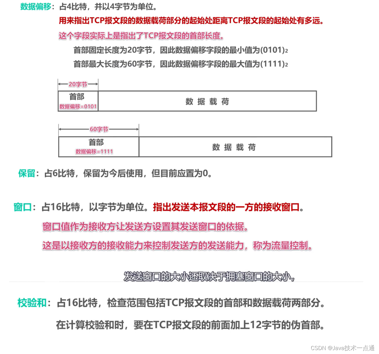 [外链图片转存失败,源站可能有防盗链机制,建议将图片保存下来直接上传(img-QJAKq2c0-1676091084604)(计算机网络第5章（运输层）.assets/image-20201023004227265.png)]