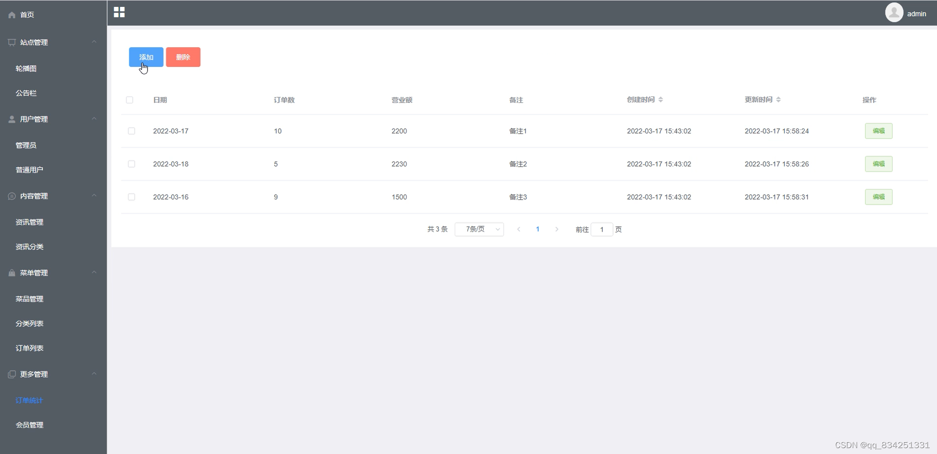 SpringBoot+Vue实现前后端分离的餐饮点餐系统