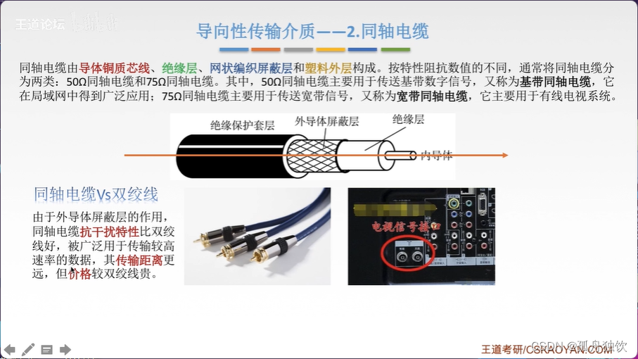 [外链图片转存失败,源站可能有防盗链机制,建议将图片保存下来直接上传(img-NUlFAbnI-1665303157521)(D:\笔记\Typroa_2\计算机网络\计算机网络.assets\image-20220922215648475.png)]