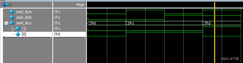 Verilog学习笔记5：简单的加法器