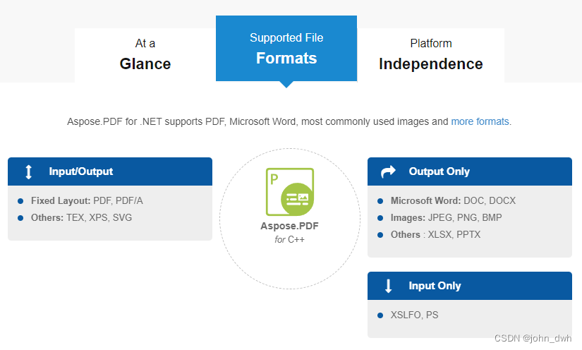 Aspose.PDF for .NET 22.11.0 Crack