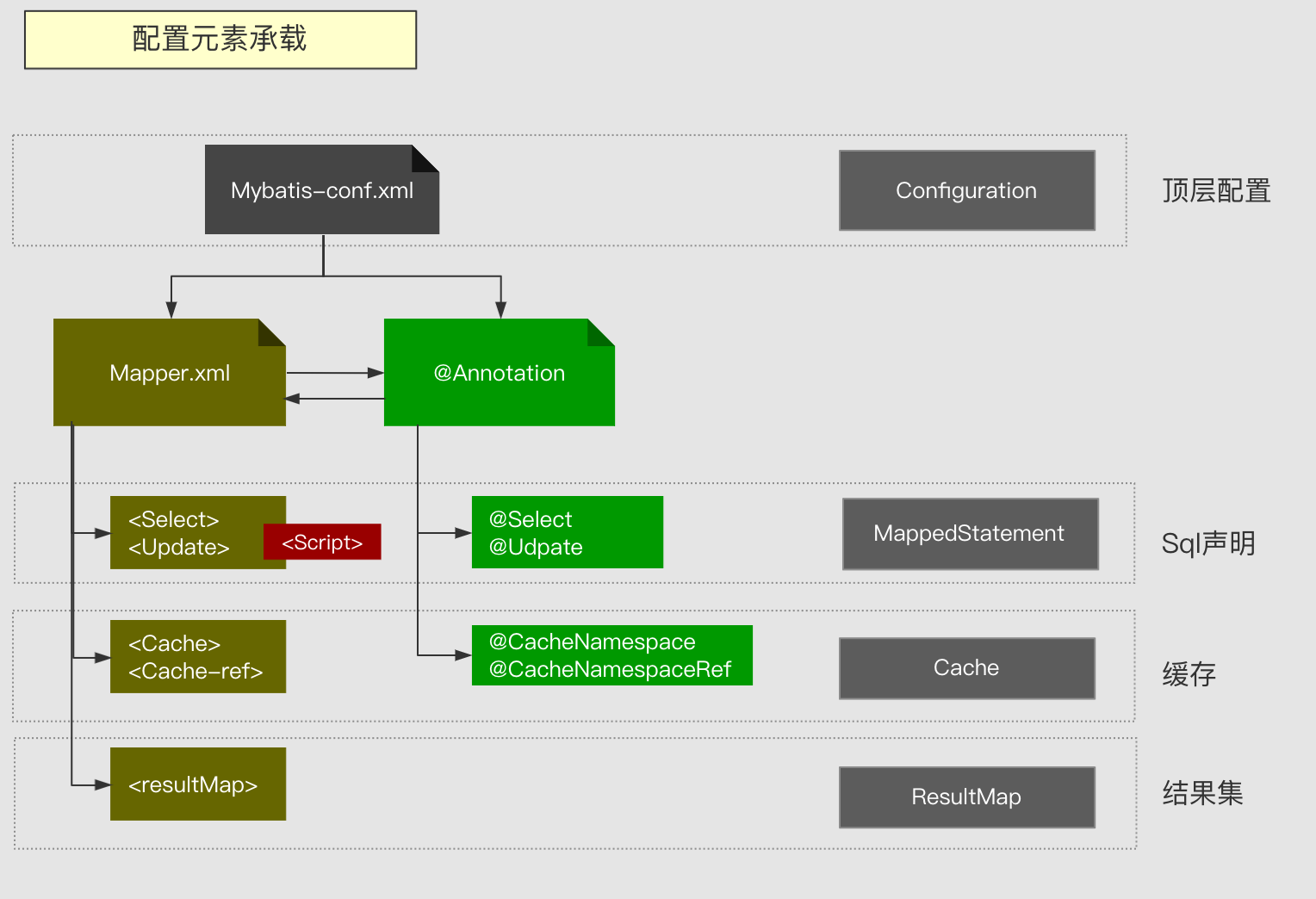 ここに画像の説明を挿入