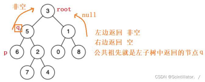 ここに画像の説明を挿入