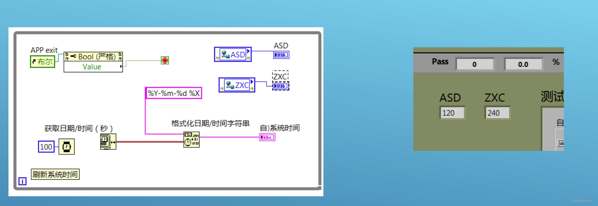 Labview通过OPC与S1200通信